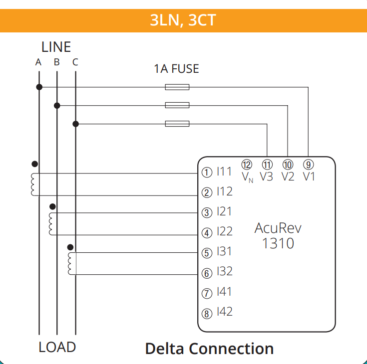 Energy measurement device | LiQuiBit